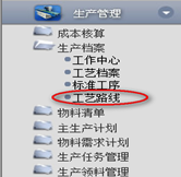 工藝路線