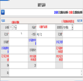 新建產(chǎn)品成本