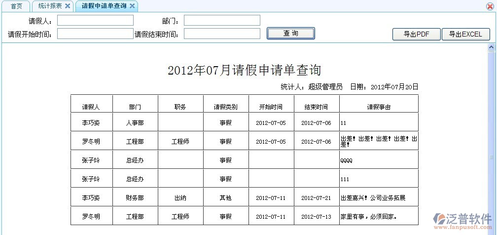 流程統(tǒng)計報表