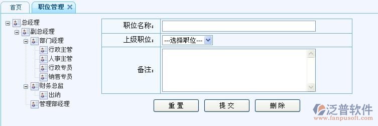 人員部門職位設(shè)置