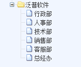 組織架構3.png