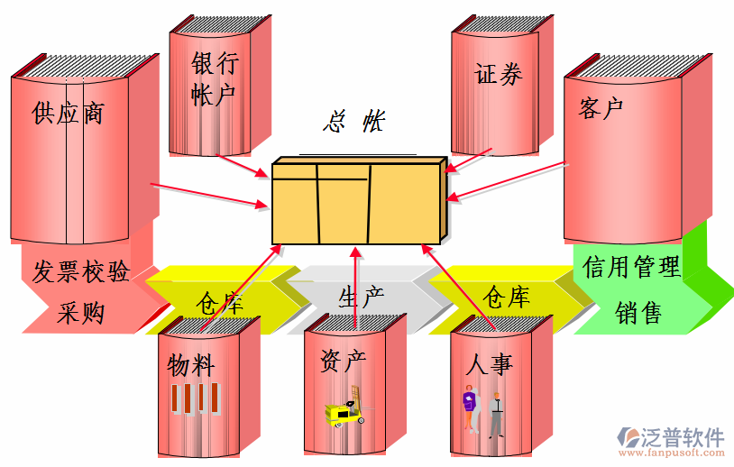 財務21.png