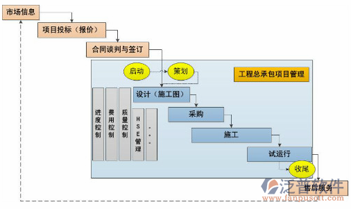 安防系統(tǒng)檢測報(bào)告圖