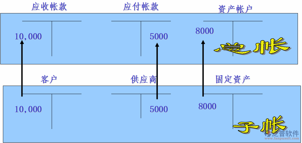 財務22.png