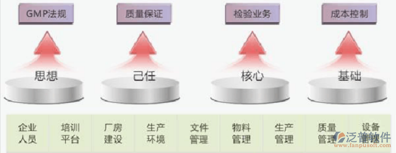 質量、成本、物料.png