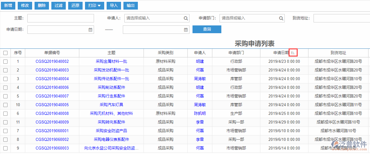 采購申請(qǐng)列表排序
