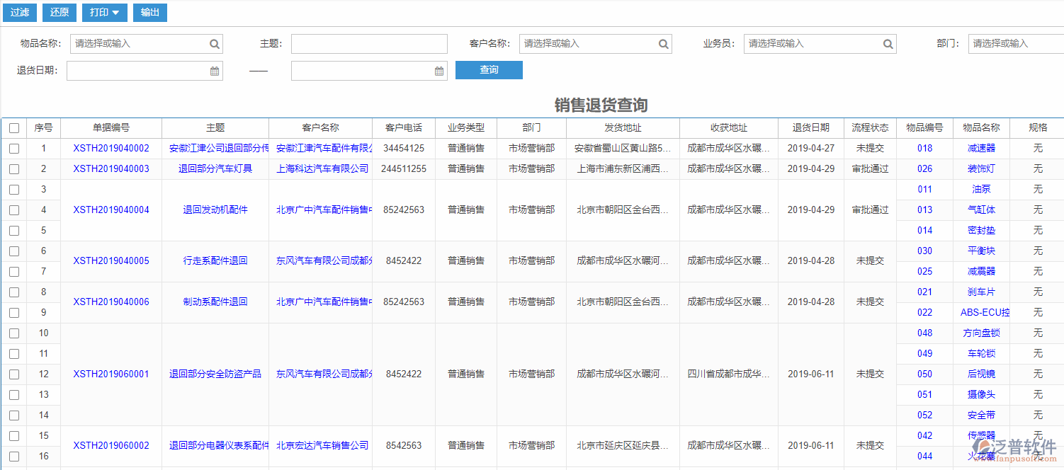 銷(xiāo)售退貨查詢(xún)