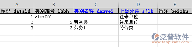 往來單位類別列表excel導入.png