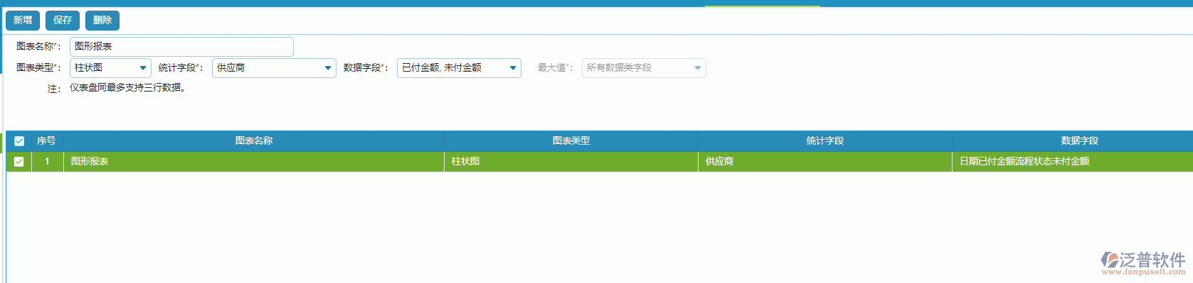 報表圖表設置.png