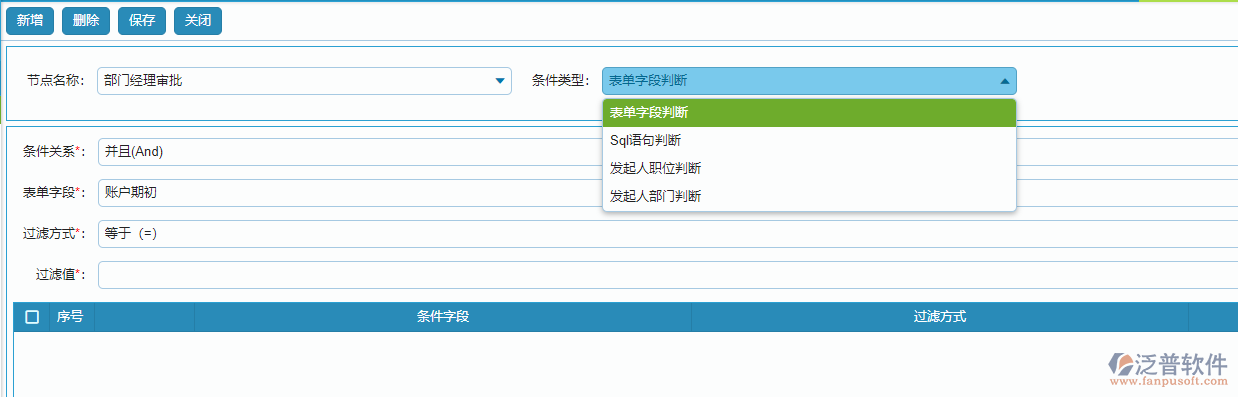 條件類(lèi)型