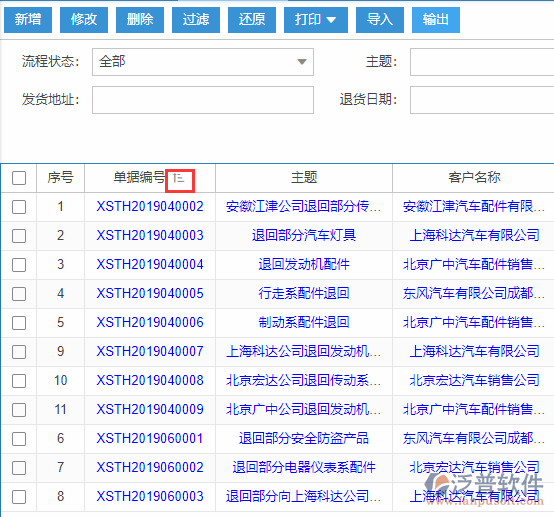 銷(xiāo)售退貨導(dǎo)入表格列表排序