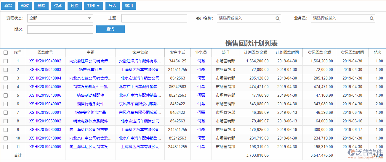 銷(xiāo)售回款計(jì)劃列表