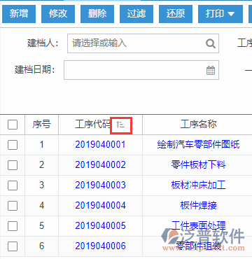 標準工序?qū)氡砀窳斜砼判? width=