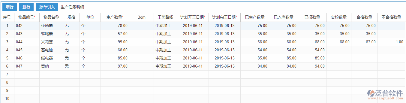 生產任務明細效果圖