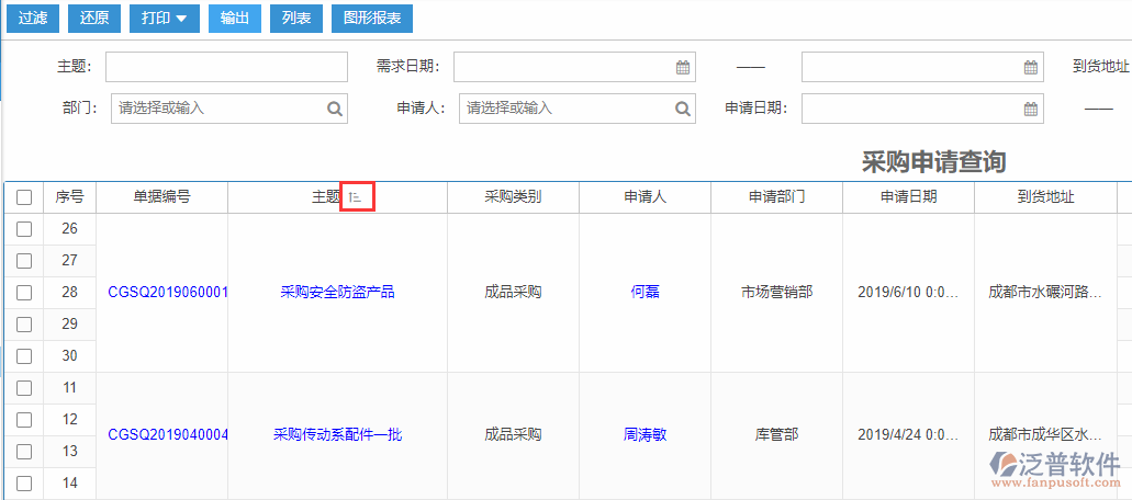 采購申請(qǐng)查詢排序.png