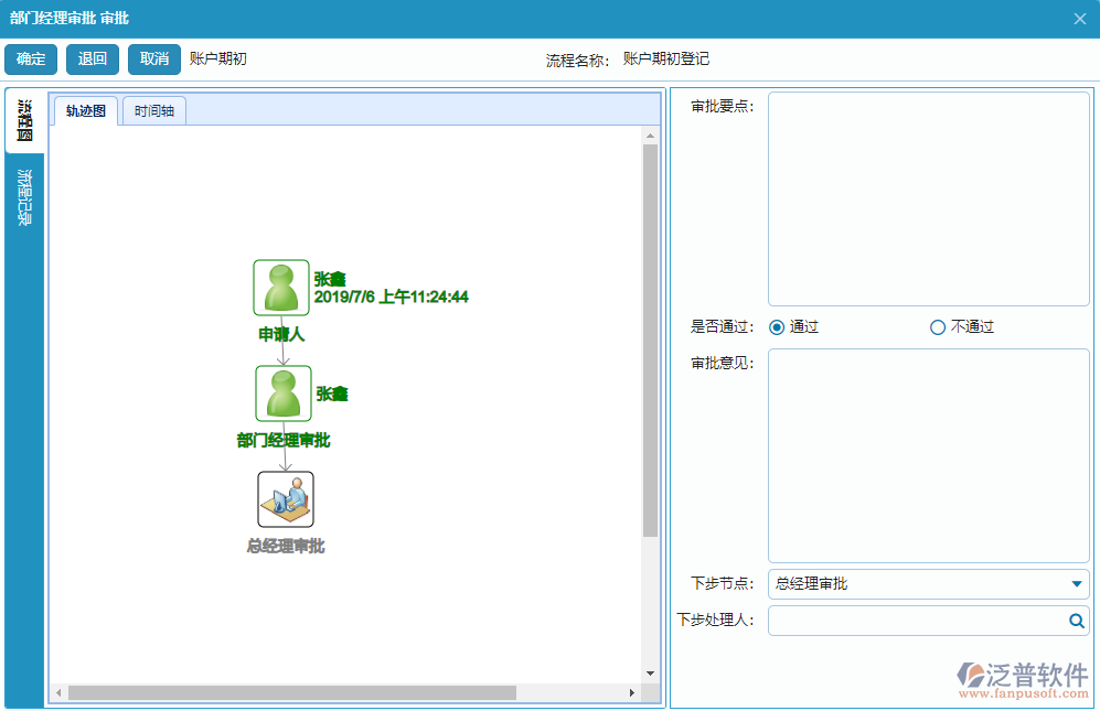 賬戶期初單據(jù)流程審批過(guò)程.png