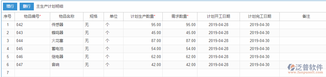 主生產(chǎn)計劃明細(xì)效果圖