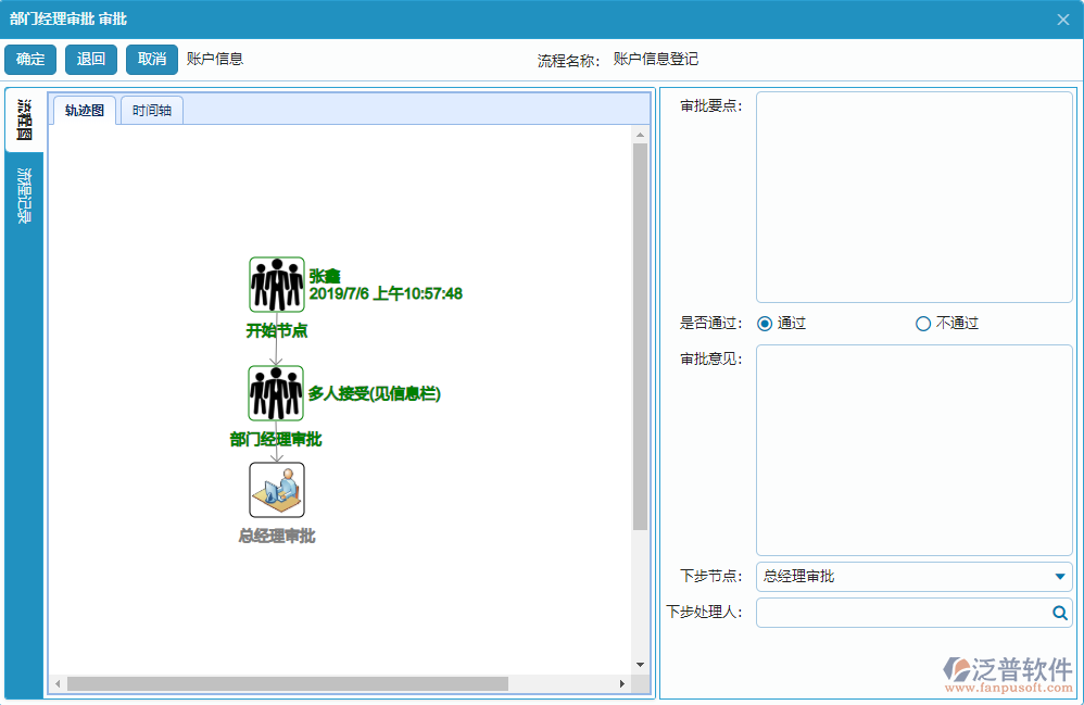 賬戶信息流程審批過(guò)程記錄.png