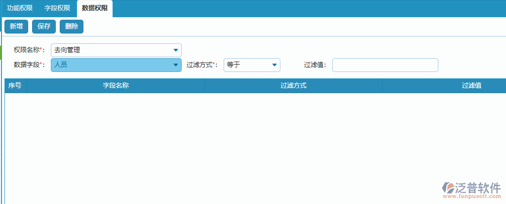 角色管理數(shù)據(jù)權限設置.png
