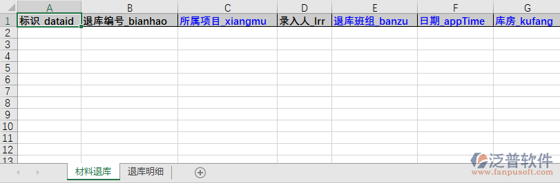 建筑施工現(xiàn)場(chǎng)材料退庫(kù)模板