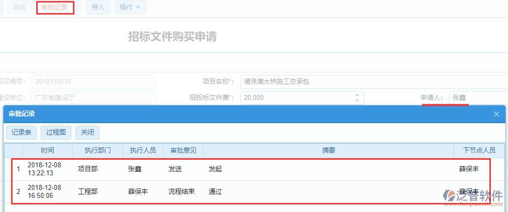 建設(shè)工程施工招標(biāo)文件購(gòu)買(mǎi)審批
