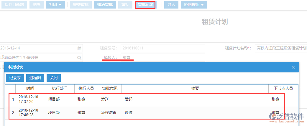 工程機(jī)械租賃計劃審批