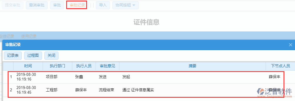 證件錄入單據(jù)的流程審批過(guò)程.png