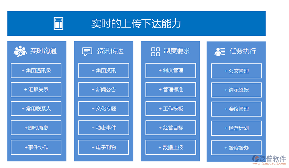集團OA系統(tǒng)的特點.png