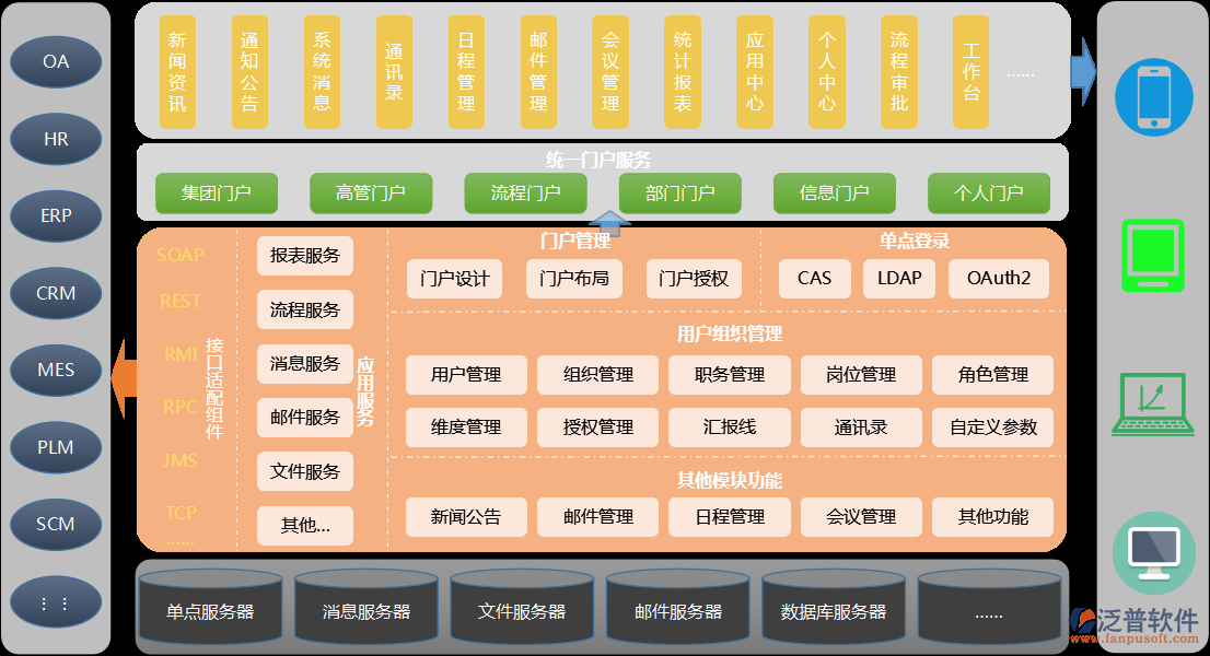 登錄移動(dòng)手機(jī)智能協(xié)同<a href=http://digitaldepost.com/oa/ target=_blank class=infotextkey>OA<a href=http://digitaldepost.com/oa/ target=_blank class=infotextkey>辦公軟件</a></a>系統(tǒng).png