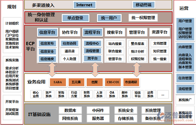 手機(jī)網(wǎng)頁版<a href=http://digitaldepost.com/oa/ target=_blank class=infotextkey>OA辦公系統(tǒng)</a>軟件系統(tǒng).png