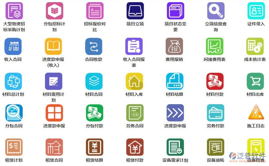 施工現(xiàn)場管理平臺(tái)
