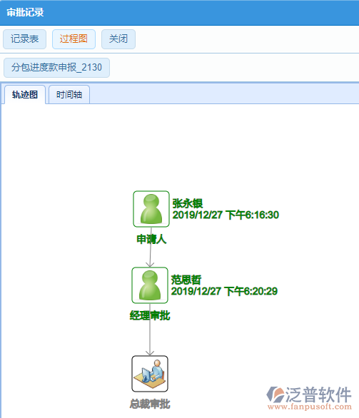 分包進度款申報基本信息