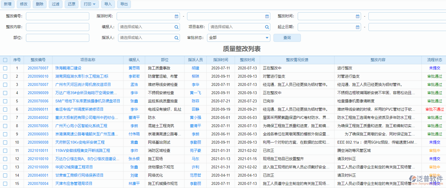 質量整改列表