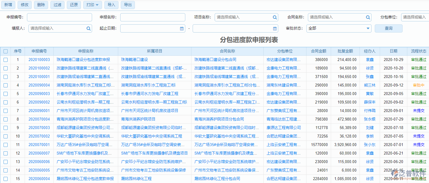 分包進度款申報列表