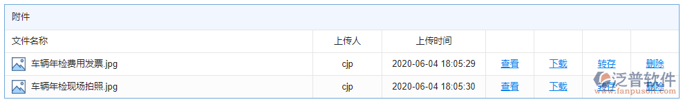 車(chē)輛年檢附件