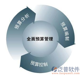 預算.png