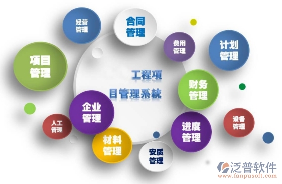 房屋建筑工程管理系統(tǒng)免費版