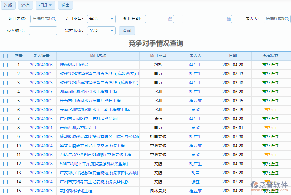競爭對(duì)手情況查詢
