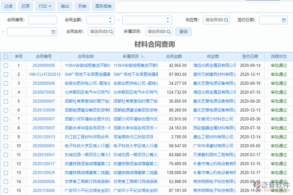 材料合同查詢(xún).png