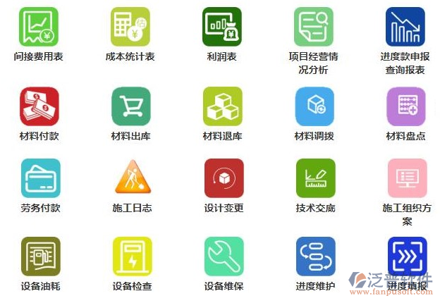 房地產(chǎn)工程全過(guò)程管理系統(tǒng)解決方案