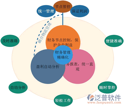 財務3.png