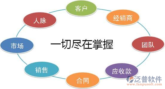 客戶(hù)3.png