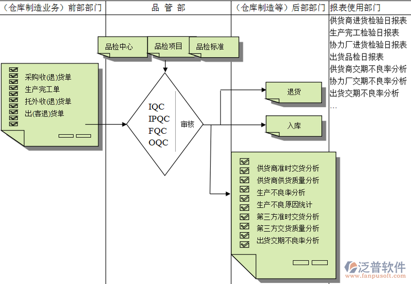 品質.png