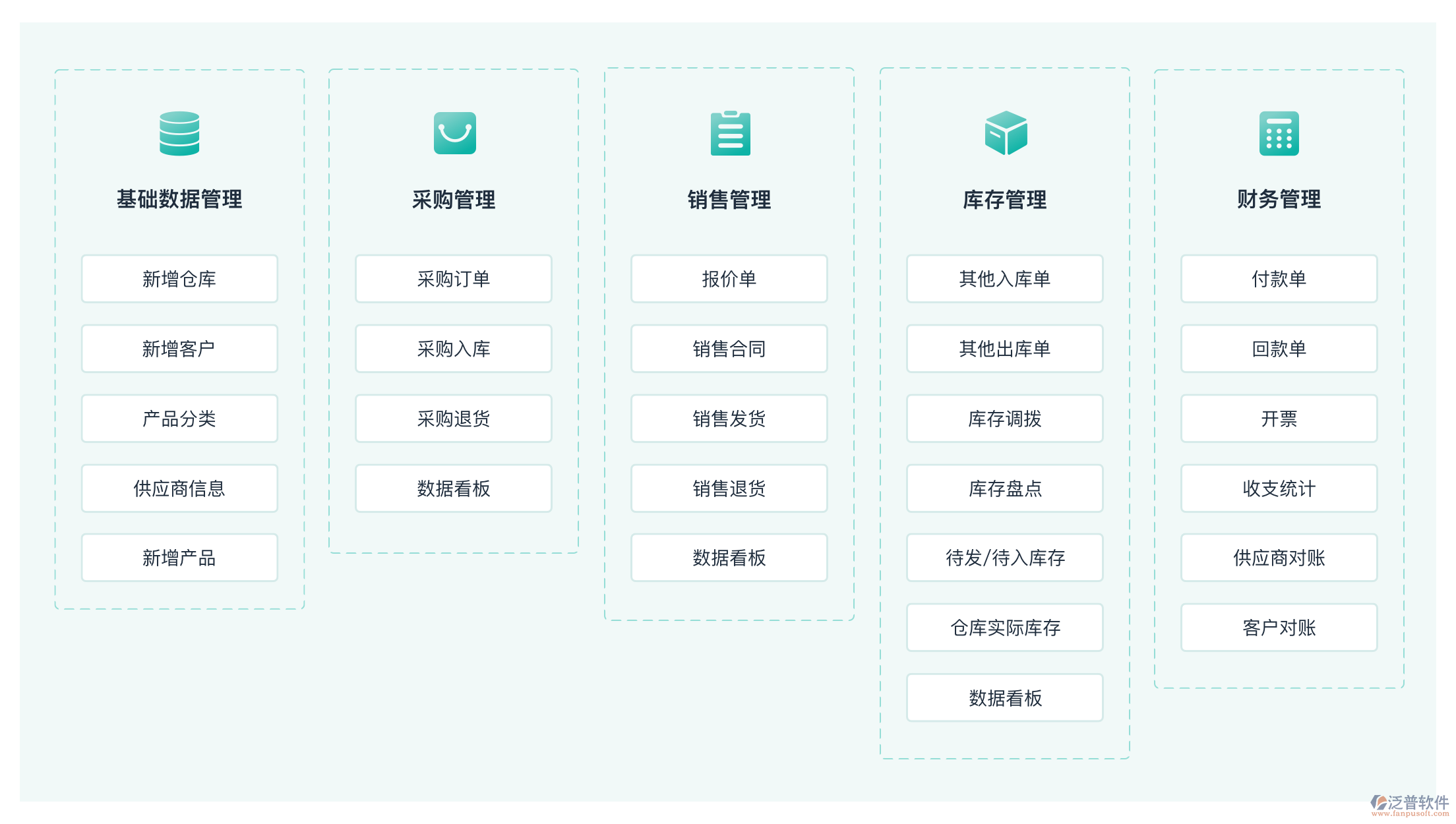 采購(gòu)管理系統(tǒng)1.png