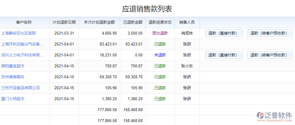 應(yīng)退銷(xiāo)售款列表2.png