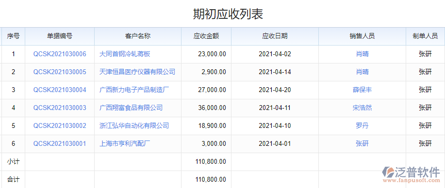 期初應收列表.png