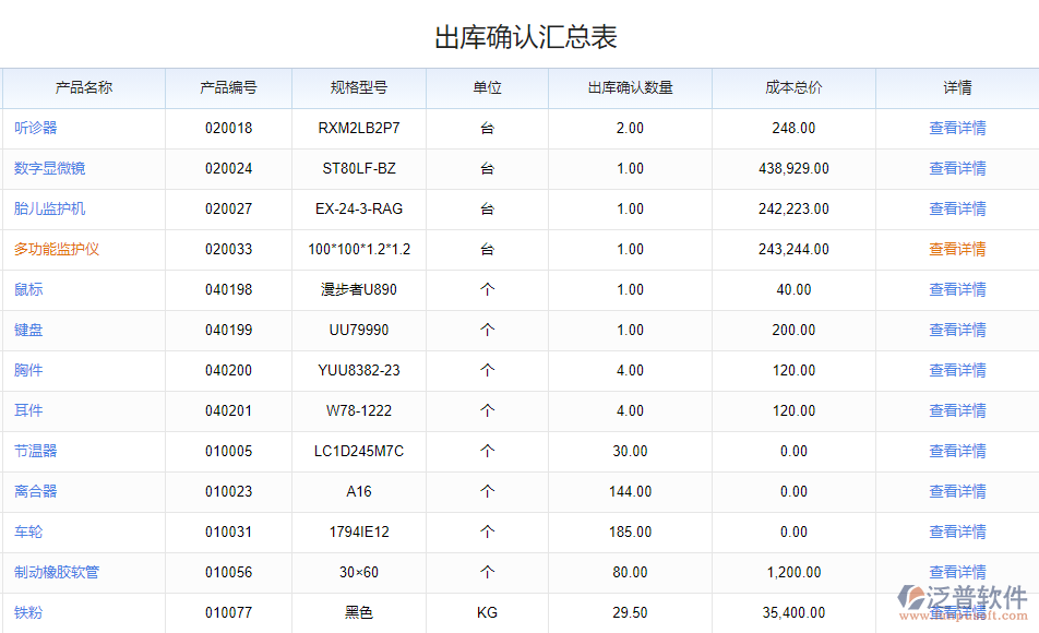 出庫確認匯總表.png