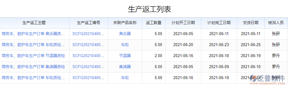生產返工列表.png