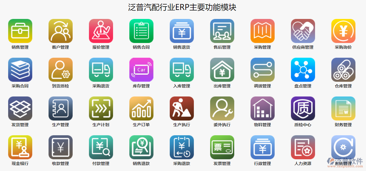 汽配行業(yè)<a href=http://digitaldepost.com/jinxiao/ target=_blank class=infotextkey>進(jìn)銷存</a>.png
