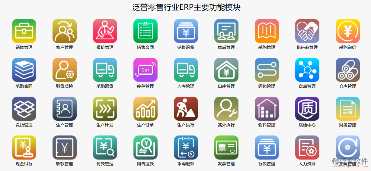 零售<a href=http://digitaldepost.com/jinxiao/ target=_blank class=infotextkey>進(jìn)銷存</a>.png